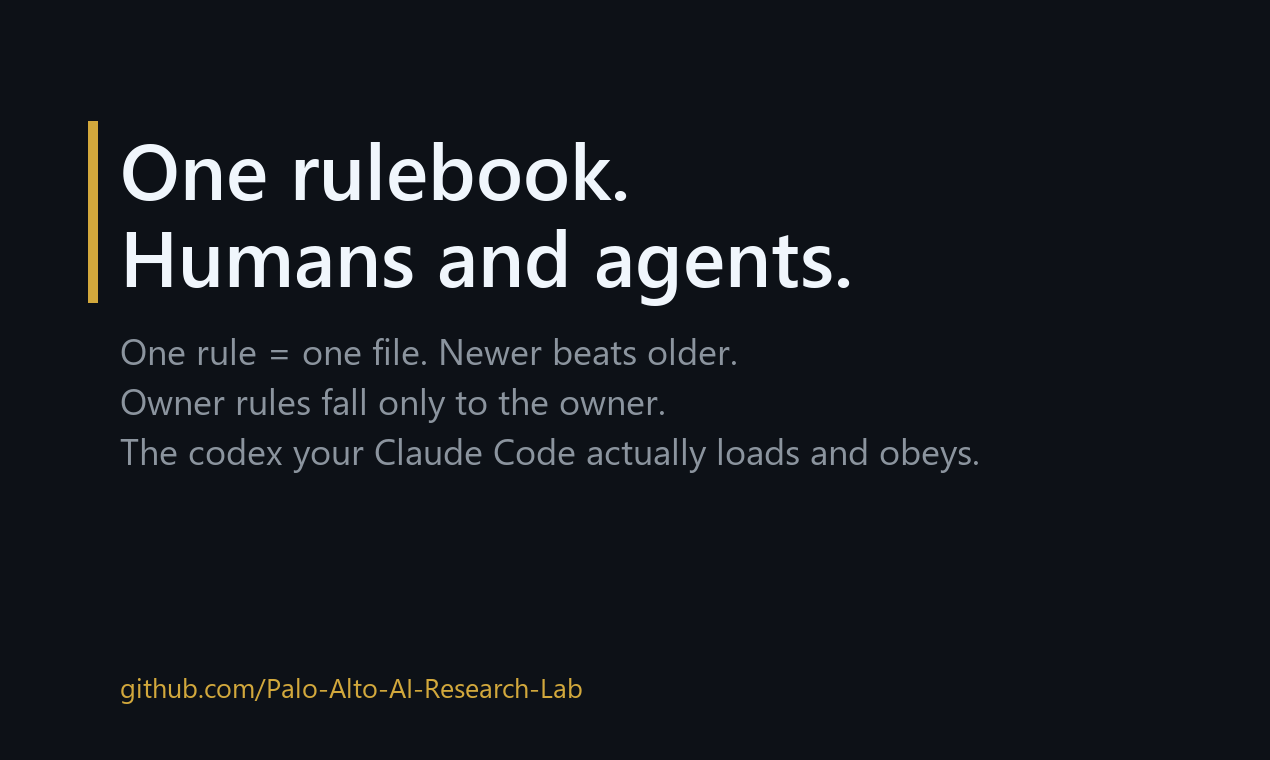 The Bible Framework — one rulebook loaded by a founder, his agents and his team